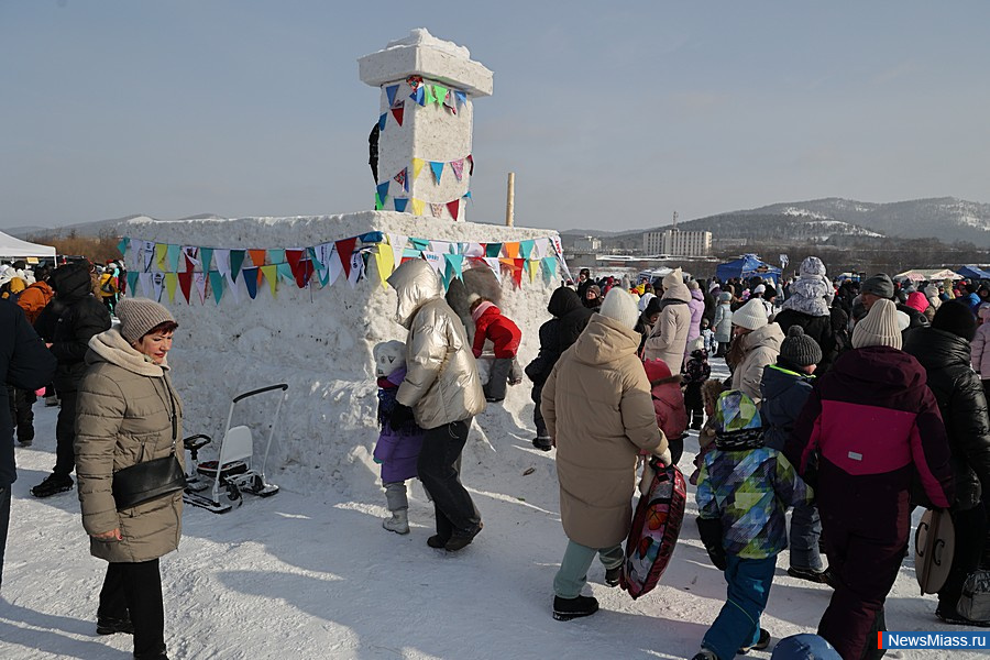 ������ � � �������� ����� ������������ ������� ���������. ������������ ����������� ������� ������� � ������ ������ ������� � ������ ������