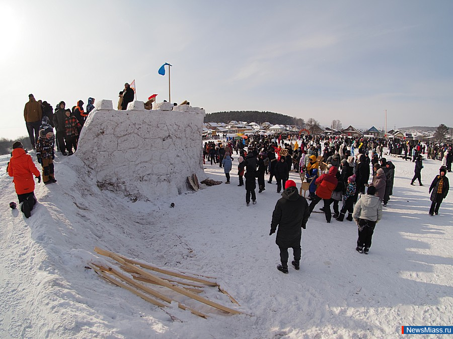 ������ � � �������� ����� ������������ ������� ���������. ������������ ����������� ������� ������� � ������ ������ ������� � ������ ������