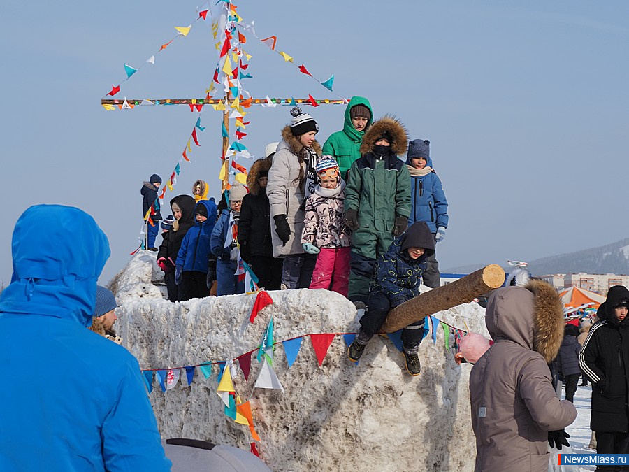 ������ � � �������� ����� ������������ ������� ���������. ������������ ����������� ������� ������� � ������ ������ ������� � ������ ������