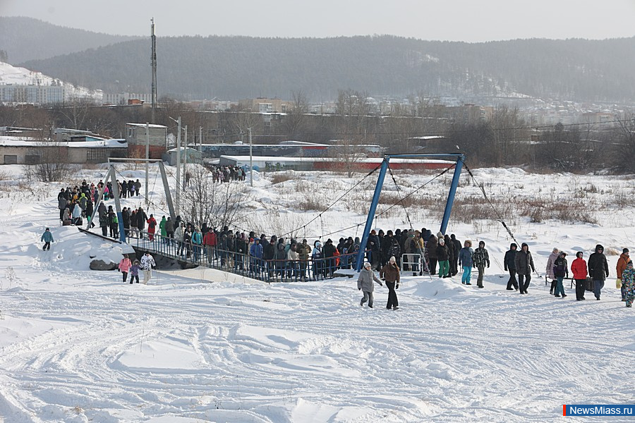 ������ � � �������� ����� ������������ ������� ���������. ������������ ����������� ������� ������� � ������ ������ ������� � ������ ������