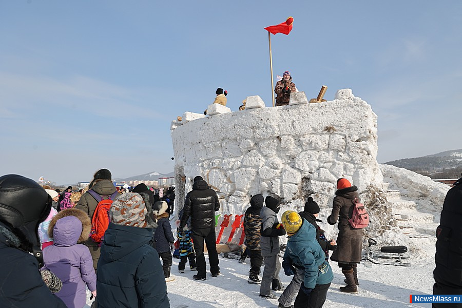 ������ � � �������� ����� ������������ ������� ���������. ������������ ����������� ������� ������� � ������ ������ ������� � ������ ������