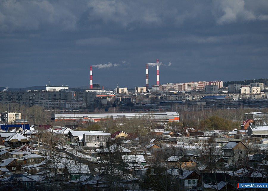 �������� ����� � ����������� ������� ������� �� ������ 2025 ����. ������� ���������� ���������-������������� ����������� ���������������� �������� ��� �������