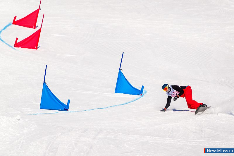 ��������� ������ �� ������������� �������� � ������. ������������ ����� ��� � ���������� ������-������������� �������� ��������� "��������� ������"