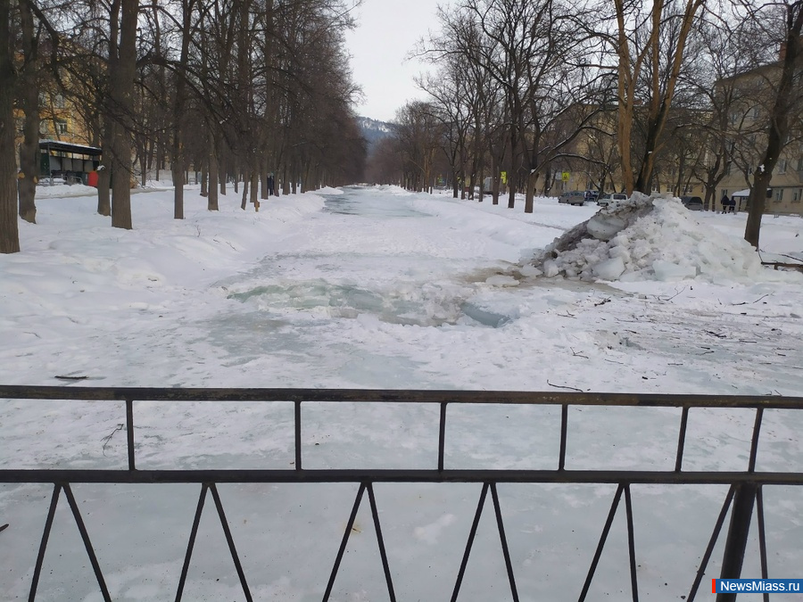 � ������ �� ������ ����� ��������� ������ ��� �������� ����� ���. ������� ������ �������������: ������������ �� ���� ������ ������������ ���������, ���������� ����� ������� ������ �� ��������