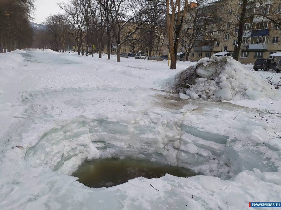 � ������ �� ������ ����� ��������� ������ ��� �������� ����� ���. ������� ������ �������������: ������������ �� ���� ������ ������������ ���������, ���������� ����� ������� ������ �� ��������