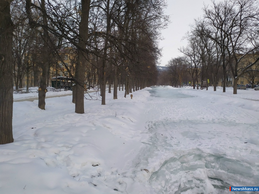 � ������ �� ������ ����� ��������� ������ ��� �������� ����� ���. ������� ������ �������������: ������������ �� ���� ������ ������������ ���������, ���������� ����� ������� ������ �� ��������