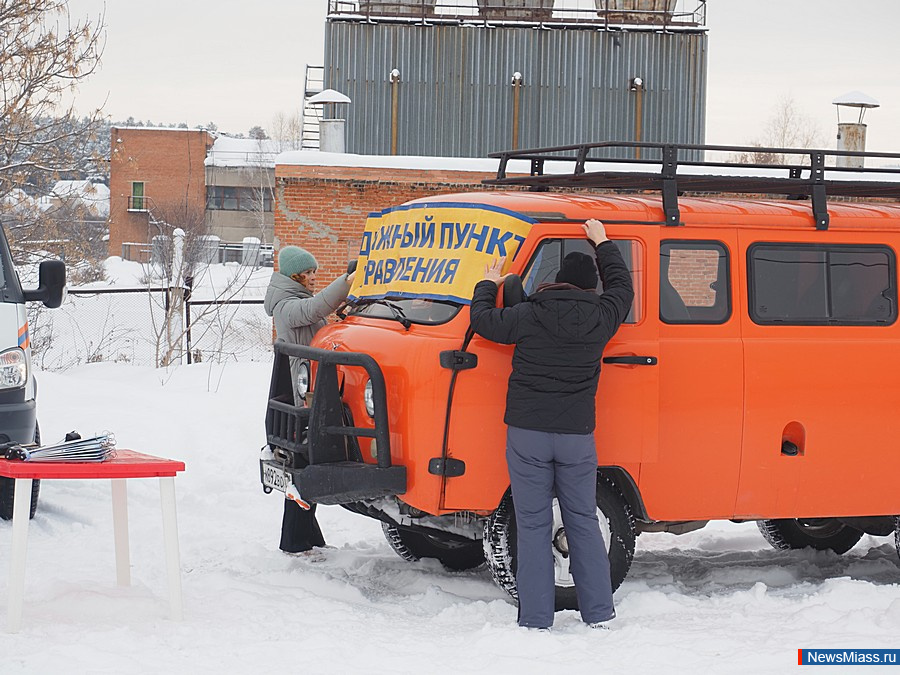 � ������ �������� ��������� ����. �������. ���������� ������ ������ ������� � ������ �������-����������� ������ �� ����������� ������������� �������� ���������� ���