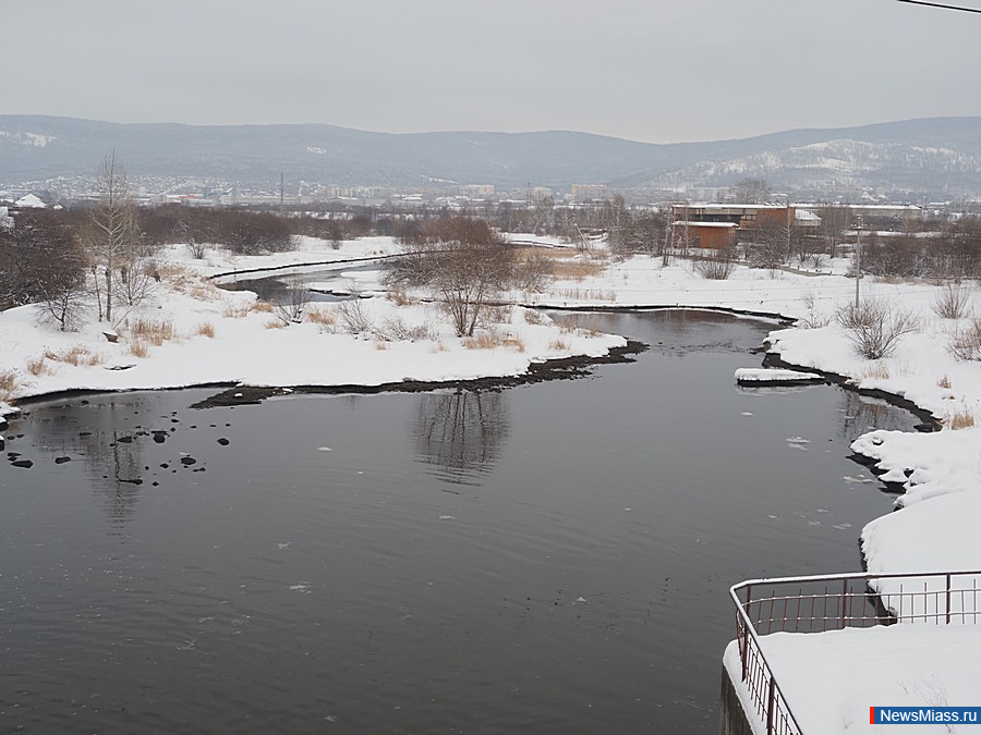 � ������ �������� ��������� ����. �������. ���������� ������ ������ ������� � ������ �������-����������� ������ �� ����������� ������������� �������� ���������� ���