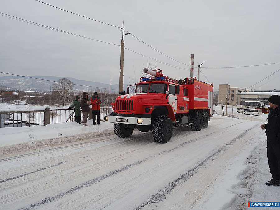 � ������ �������� ��������� ����. �������. ���������� ������ ������ ������� � ������ �������-����������� ������ �� ����������� ������������� �������� ���������� ���