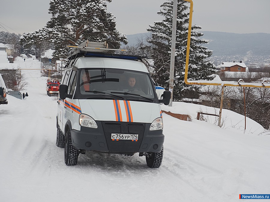 � ������ �������� ��������� ����. �������. ���������� ������ ������ ������� � ������ �������-����������� ������ �� ����������� ������������� �������� ���������� ���