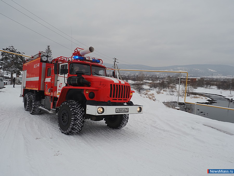 � ������ �������� ��������� ����. �������. ���������� ������ ������ ������� � ������ �������-����������� ������ �� ����������� ������������� �������� ���������� ���