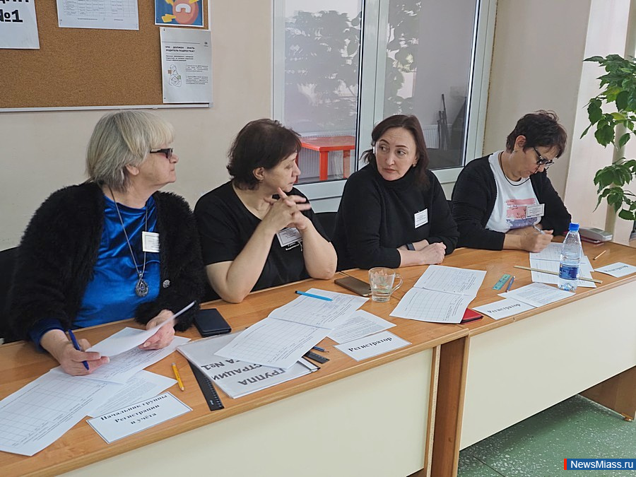 � ������ �������� ��������� ����. �������. ���������� ������ ������ ������� � ������ �������-����������� ������ �� ����������� ������������� �������� ���������� ���