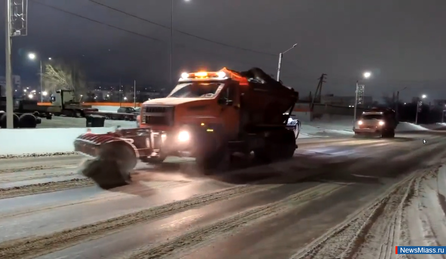 ��������� �������� ������ ������������ ������� ������. ��������� ����������� � ���������� ������ ������������� ������������ �������� ���������, ����� ���������� � ������������� ����������