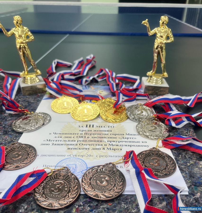 ��������� ���������� ������ ����������� � ������. ������ ��� ��������� � ��������� �������������� �������� ��� � ���������� ��� ��������� ���������