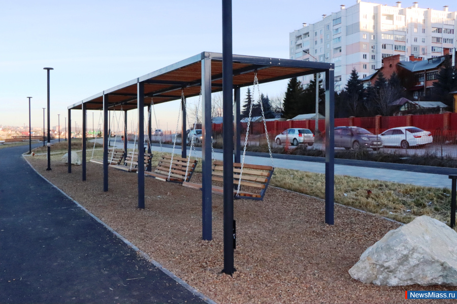 ��� ������������ ����� � ������� ���� - ���������� � �������������. � ������ ������� ����� ������ � 2025 ���� � ����� ��������������� ����������