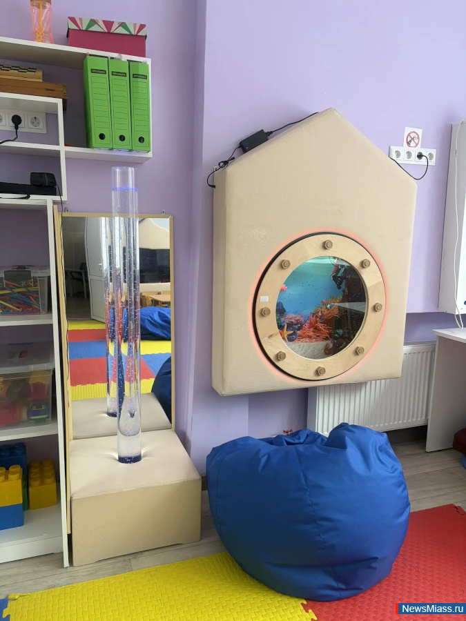 �������� ������ �������� �������� ������ � ���������� ������. �������� ���������� ����� ������������ ������ ������ � ������ � ������������� �������������� �������