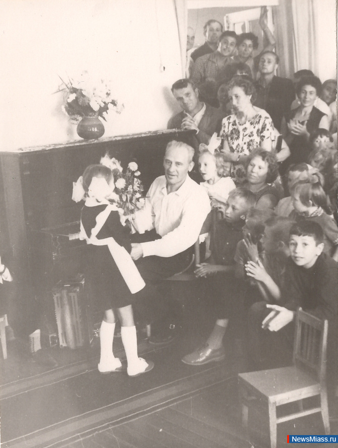 ������ ������� - ������� �����. ������ ������������ ��������