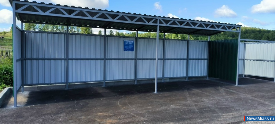 ������������ ��������, ������ �����, ������������� ��������. ������������� ������ ���������� ��������� ����� ������ �� ������� ���