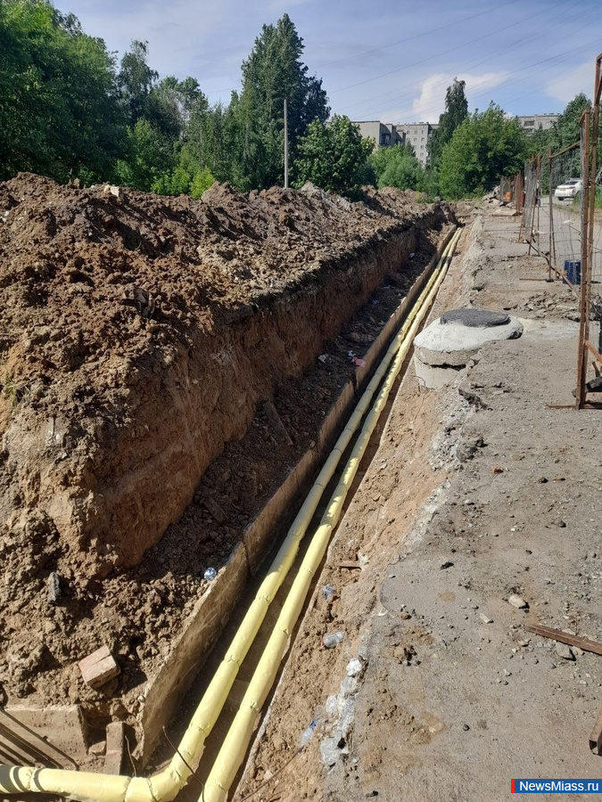 ������������ ��������, ������ �����, ������������� ��������. ������������� ������ ���������� ��������� ����� ������ �� ������� ���