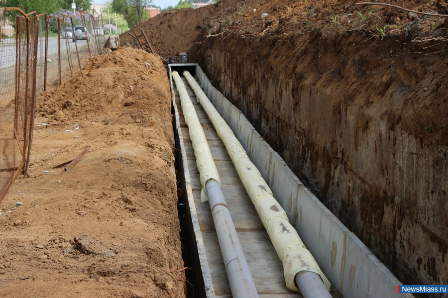 ������������ ��������, ������ �����, ������������� ��������. ������������� ������ ���������� ��������� ����� ������ �� ������� ���