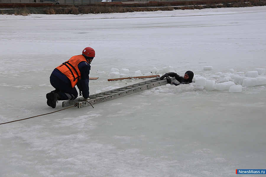 ������� ������ ����������: �������� �� - ������. �������� ������������� ��������� ���� ���������� � ������������ �� ������� �� ����� ��������