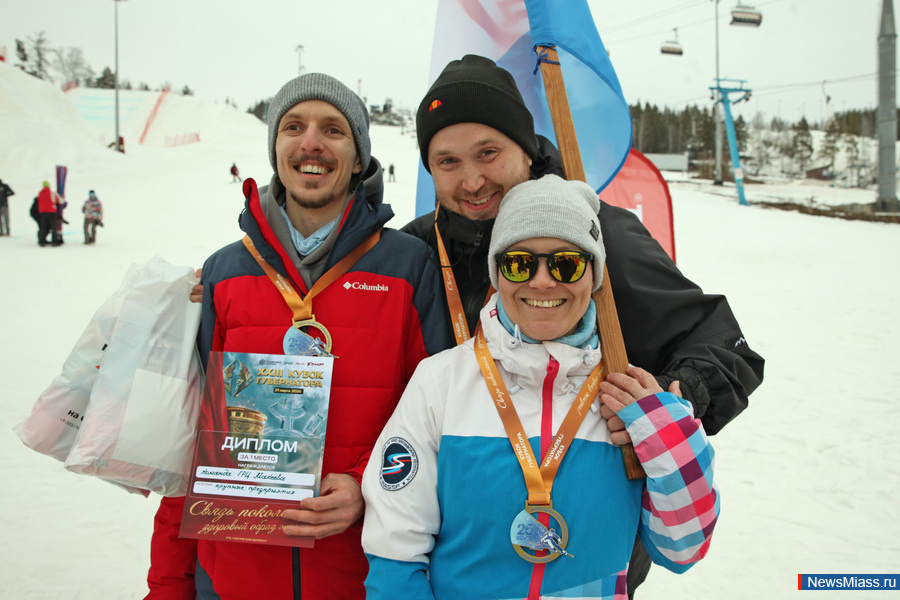 ��������� �����������. ������������ ��� ����� ��������� ������ "����� ����������� ����������� �������"