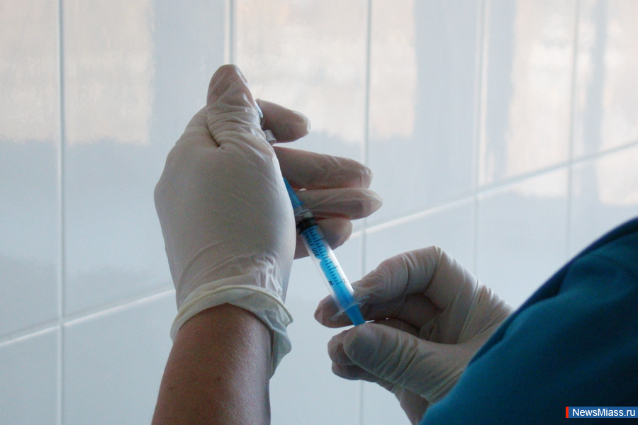 ������� ������ ��������� ��������� �� ��������� ����������. ��������������� ����� � ��������� �������� � 2 ������