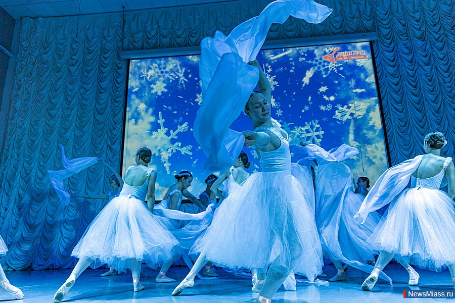 �� ������������ ���, ���������� ����� ��������� �����������. ������������ ����� ������ ���� �������� � ���� ���������� ��������