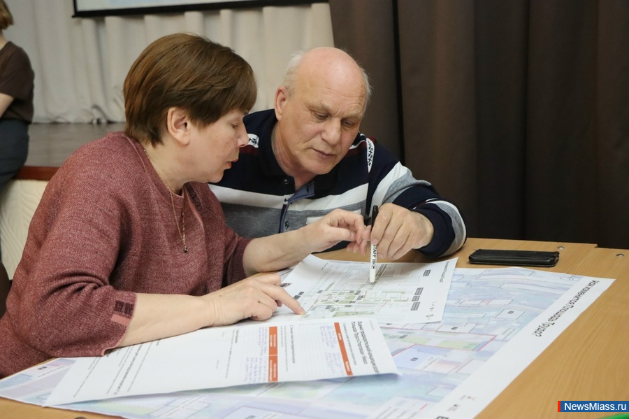 ������ �������� ������� ������� �����. ������������ ����������� ��������������� ������ �������������� ������� � ����������� ��� �� ������������� �������