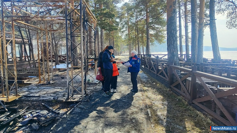 ����������� ���� ������ ��������� ������� � ������������. ���������� ��������� ������� ������� � ���������� ��������� �� ������ ����