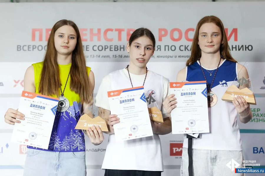 ���������� �� ������ - ��������� ����� ���������� ������. ������������ ���������� "���������" ������������������ ������� ������� ���������� � ��������� �������� ������� ������