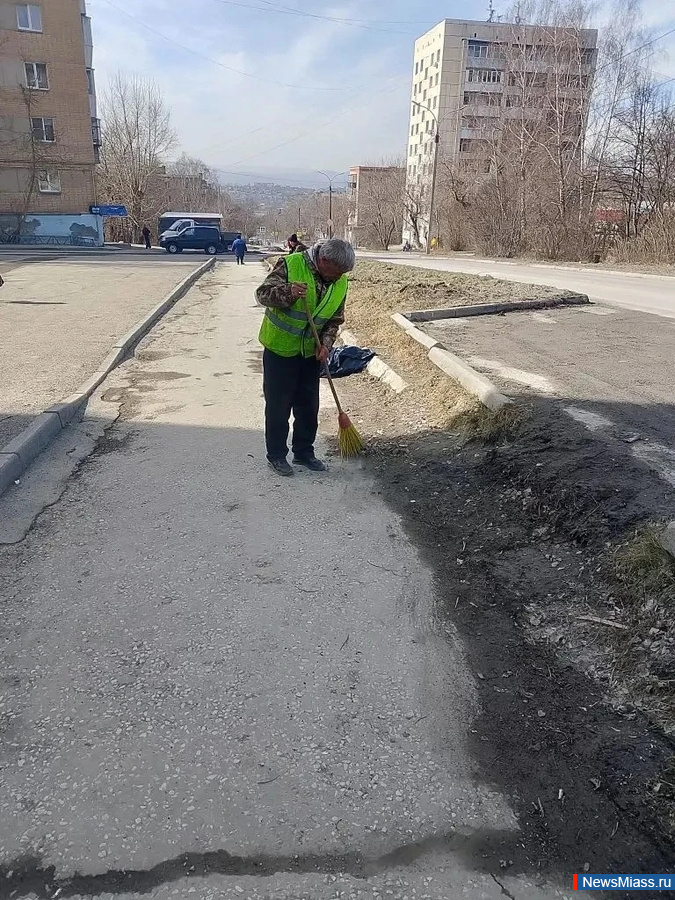 ������������ �������� ���������� ���������� � ������. ������������� ������ ��������� ���� ������������ � ���������� ������ ������