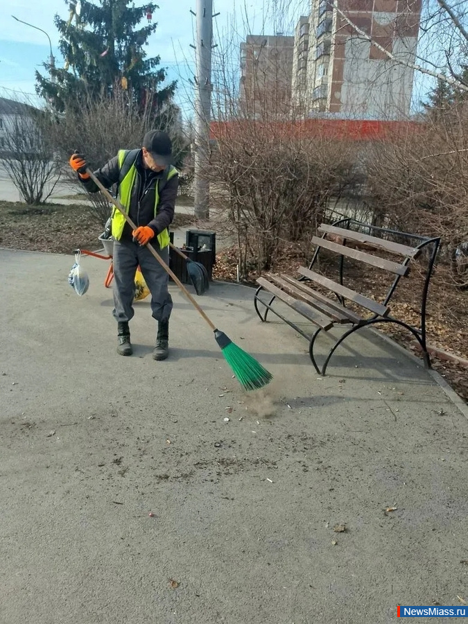 ������������ �������� ���������� ���������� � ������. ������������� ������ ��������� ���� ������������ � ���������� ������ ������