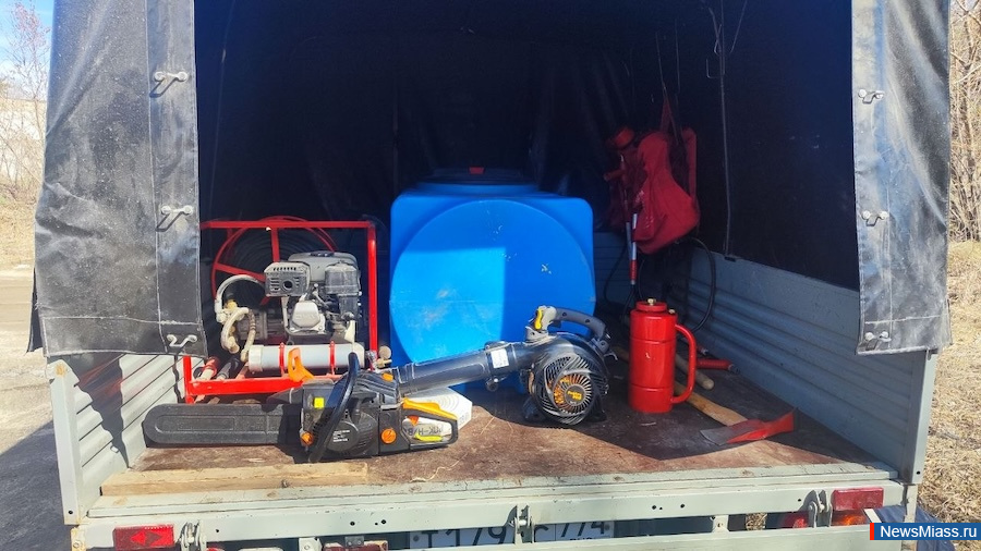 ����������� ������ ������� ������ � ���� ��� �������. � ��������� ��������� ������ ������� ������� ����������� ���, �����������, ����������� � ��������� �����������