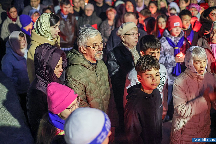 � ������ ������ ���������� ������ � �������� ���. ������ ������ � ���� �� ����� ������� ������� � ���������� ������ � ������������ �������� ����