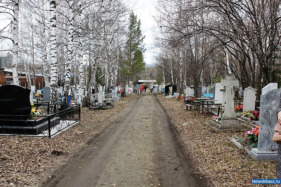 �������� ������ ���������� �� ������. � ����� ������������ � ������ ��������� ������� ������ ������������ �� ��������� �������