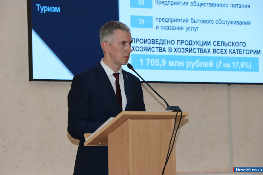 ����� ������ ���������� ������� ����� � ������ �� 2025 ���. ������� ����� � �������� ������ ������ � ������� ��������� ������� � ������� ����� ��� �����