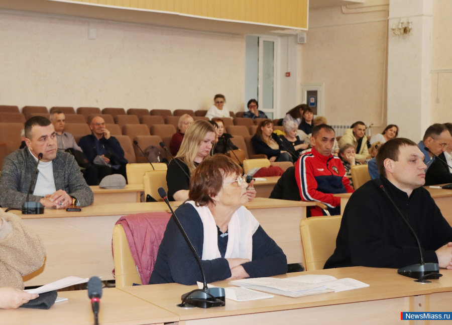 ����� ������ ���������� ������� ����� � ������ �� 2025 ���. ������� ����� � �������� ������ ������ � ������� ��������� ������� � ������� ����� ��� �����