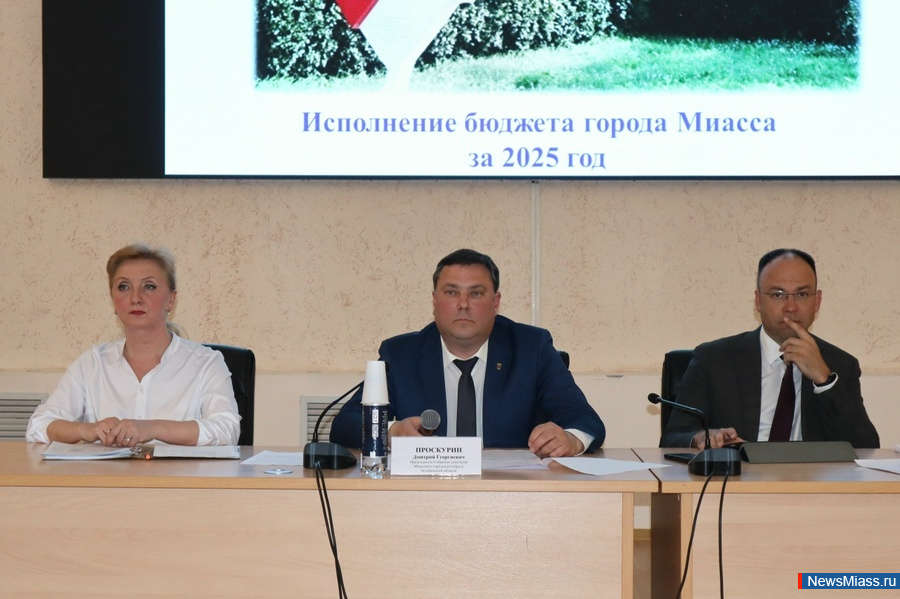 ������ ������ �������� ���������� �������-2025. ��������� ��������� �������� ������ ���� ������� � ��������� �����������