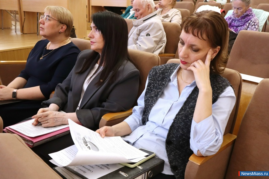 ������ ������ �������� ���������� �������-2025. ��������� ��������� �������� ������ ���� ������� � ��������� �����������