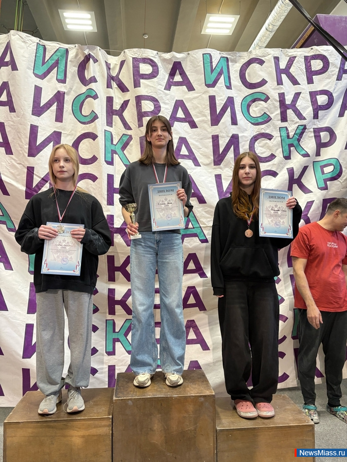 �������� ��������� ����� ������ ���������� ����������. ������������ ���������� "���������" �������� ��������, ������� � ���� � ������