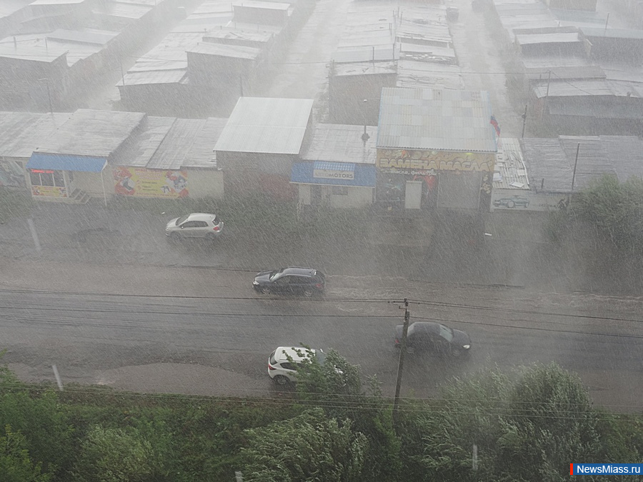 �������� � ������ �������� ��������� � ��������. ������� ������ ������������ ��������� �� ������ ����������� ��������