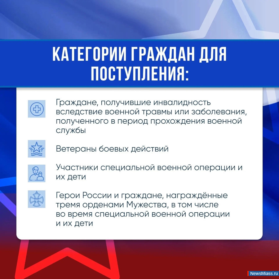 ����� ���������� ��� ���������� �� ����� ��������. �������� ������ ����� �������� ��������� ������ �� 25 ����